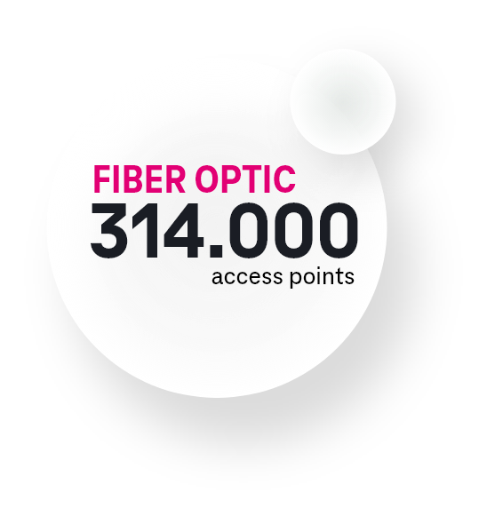optika